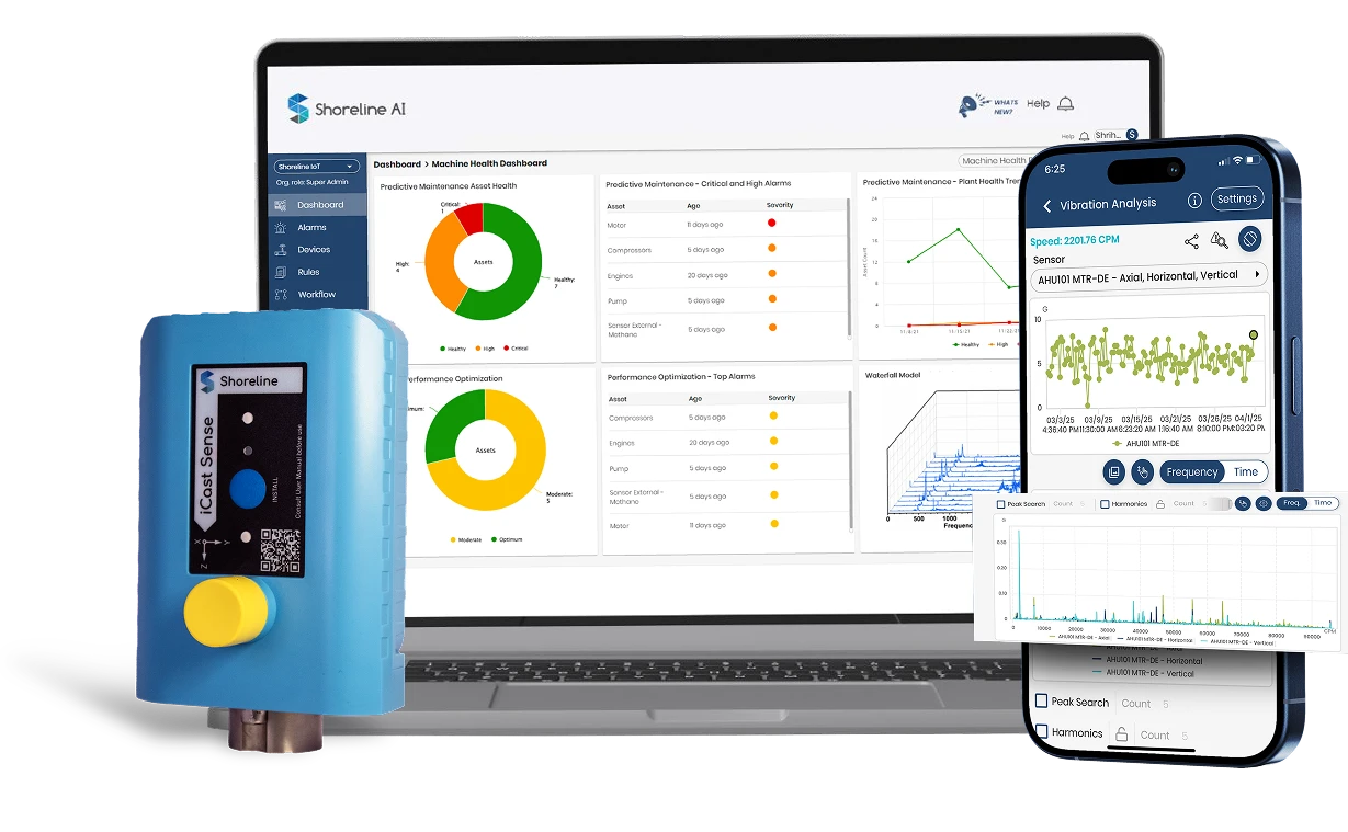 Predictive maintenance solution
